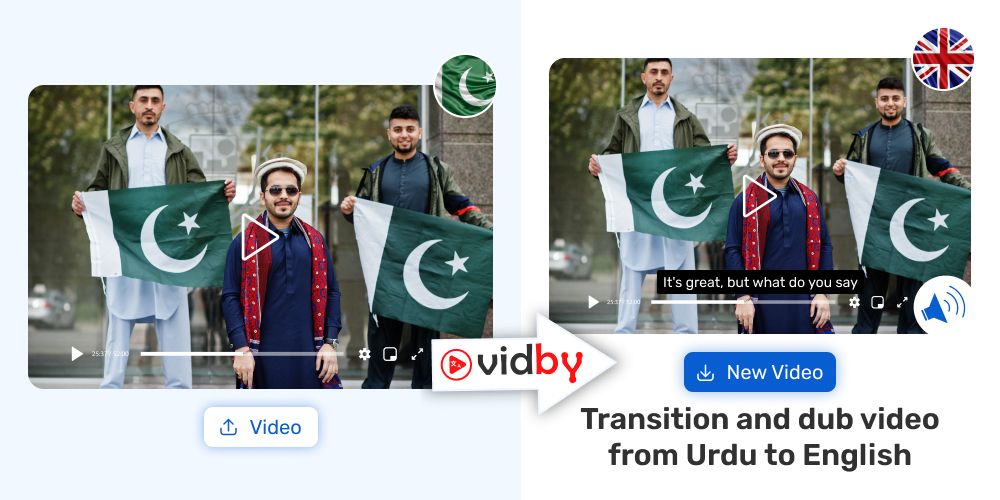 English translate to urdu