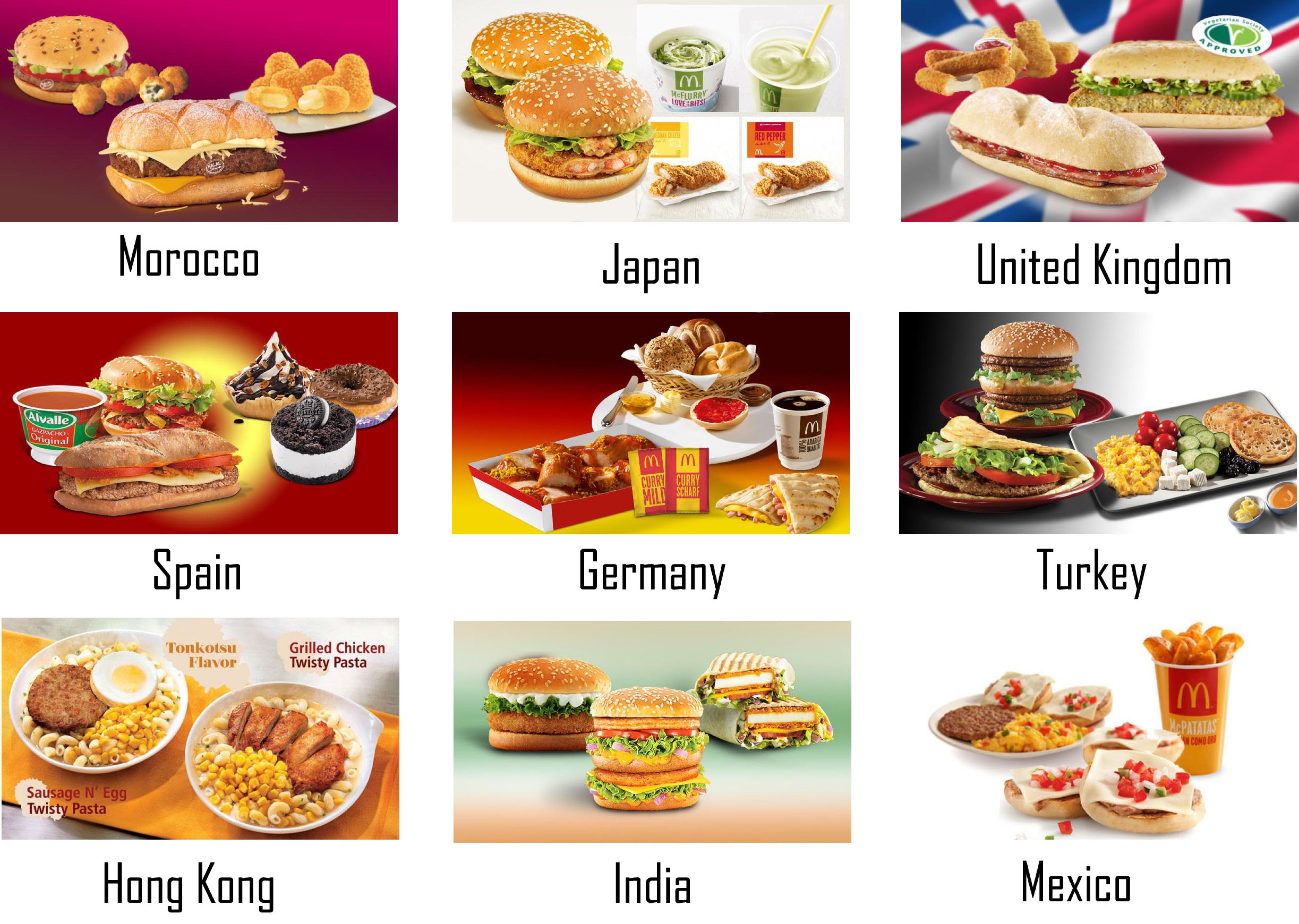 Globalization vs Localization: The Differences and Benefits