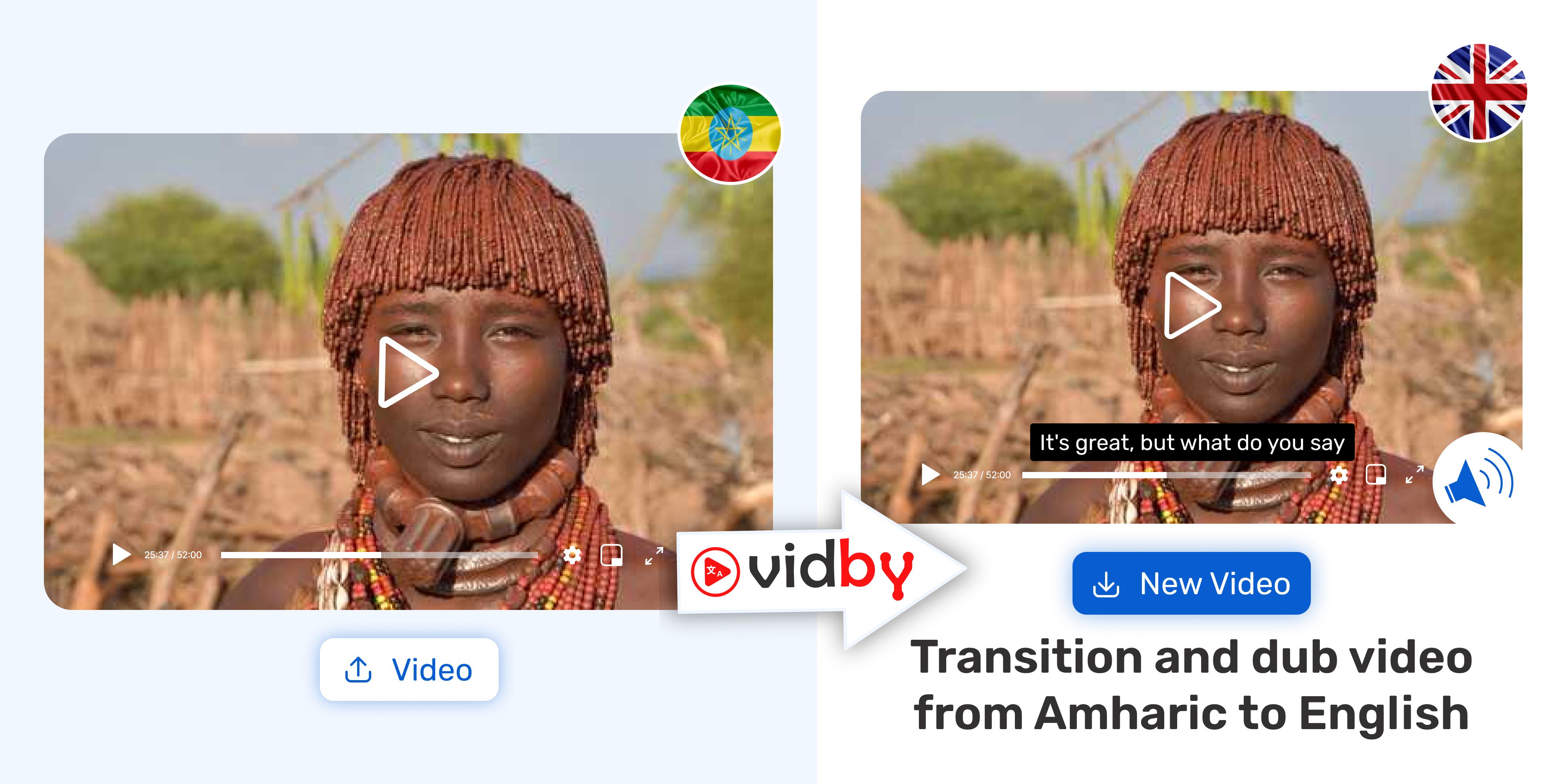 Translate Amharic video to English