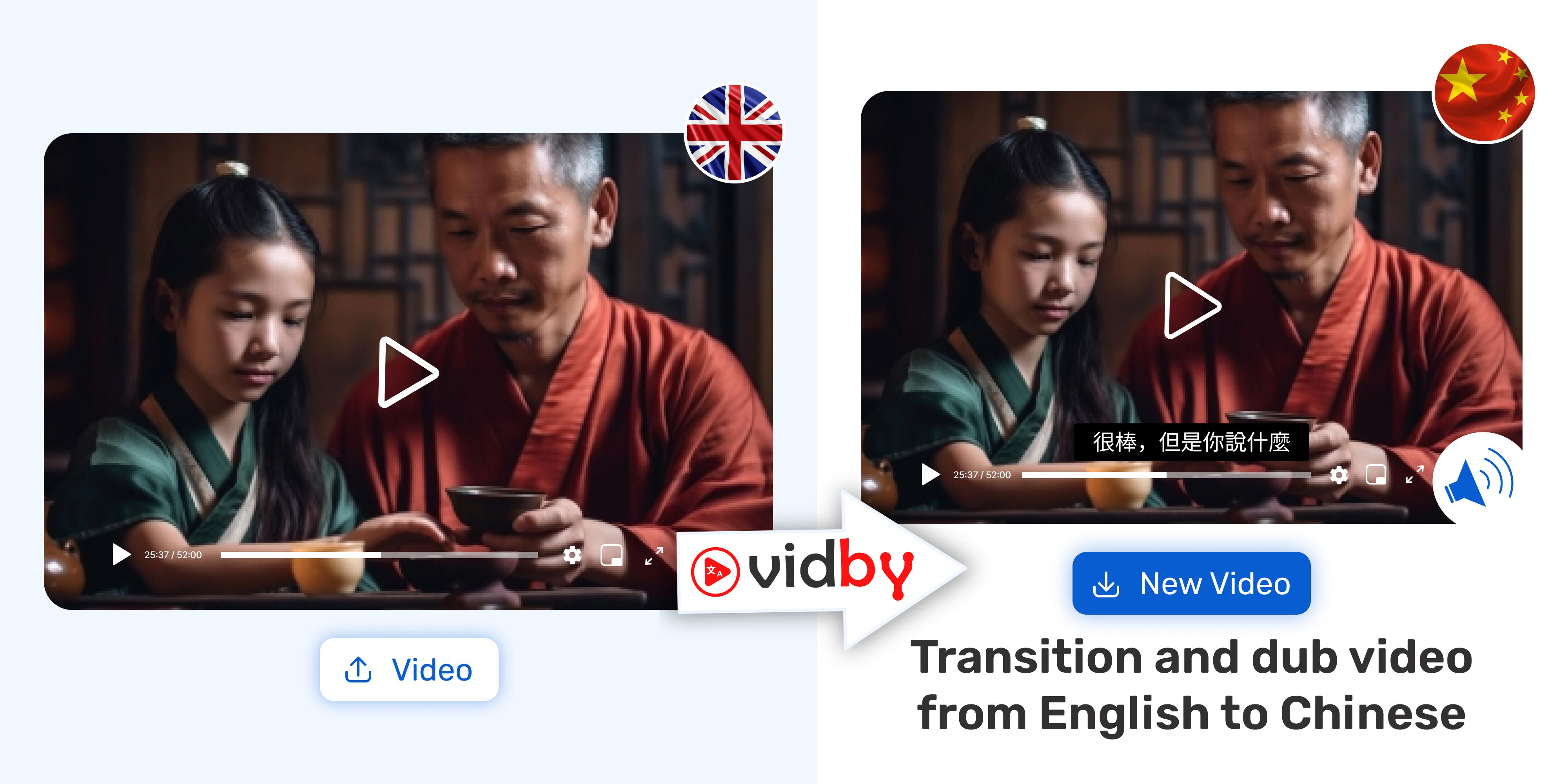 Translate English video to Chinese