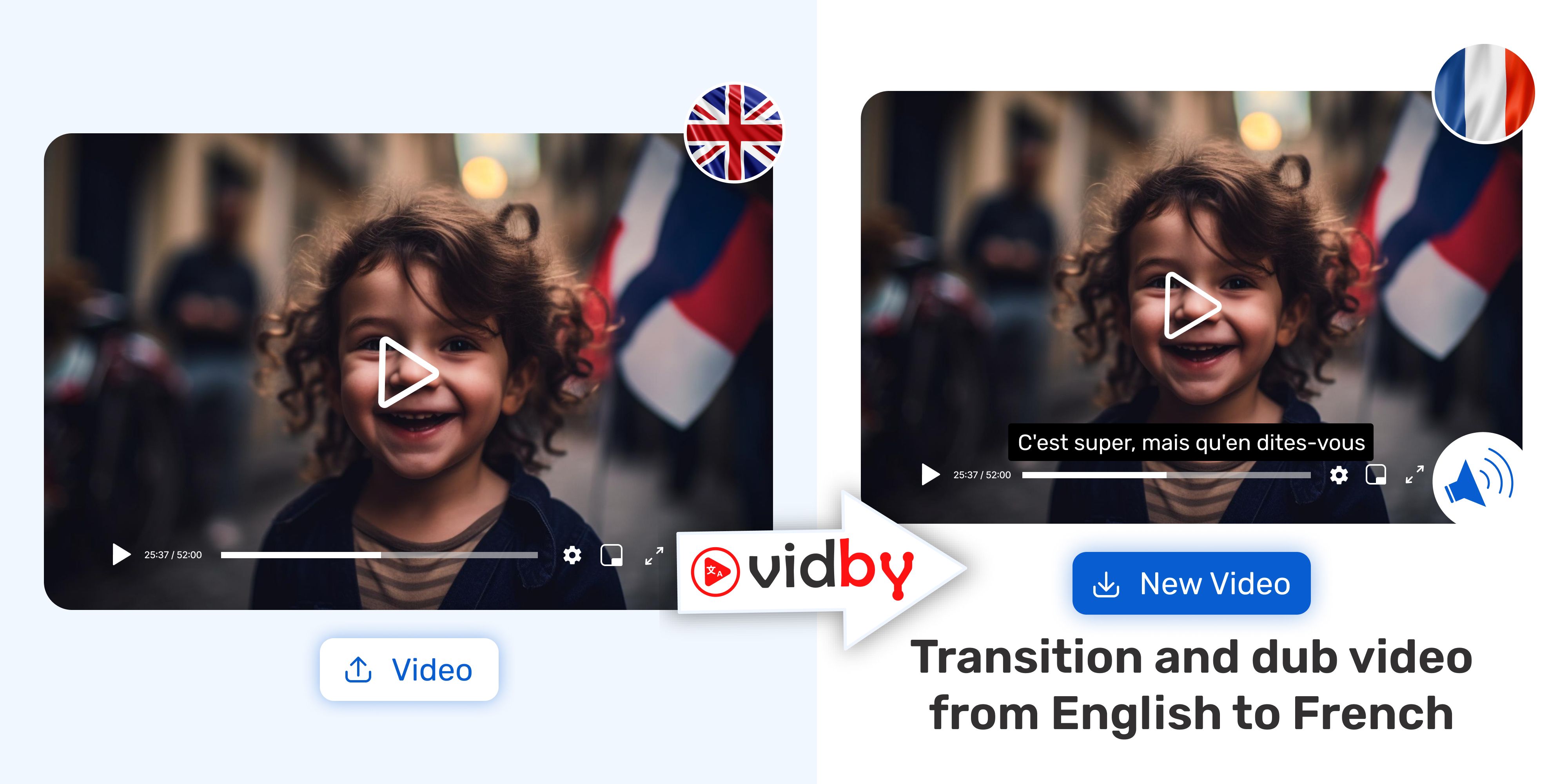 Translate English video to French