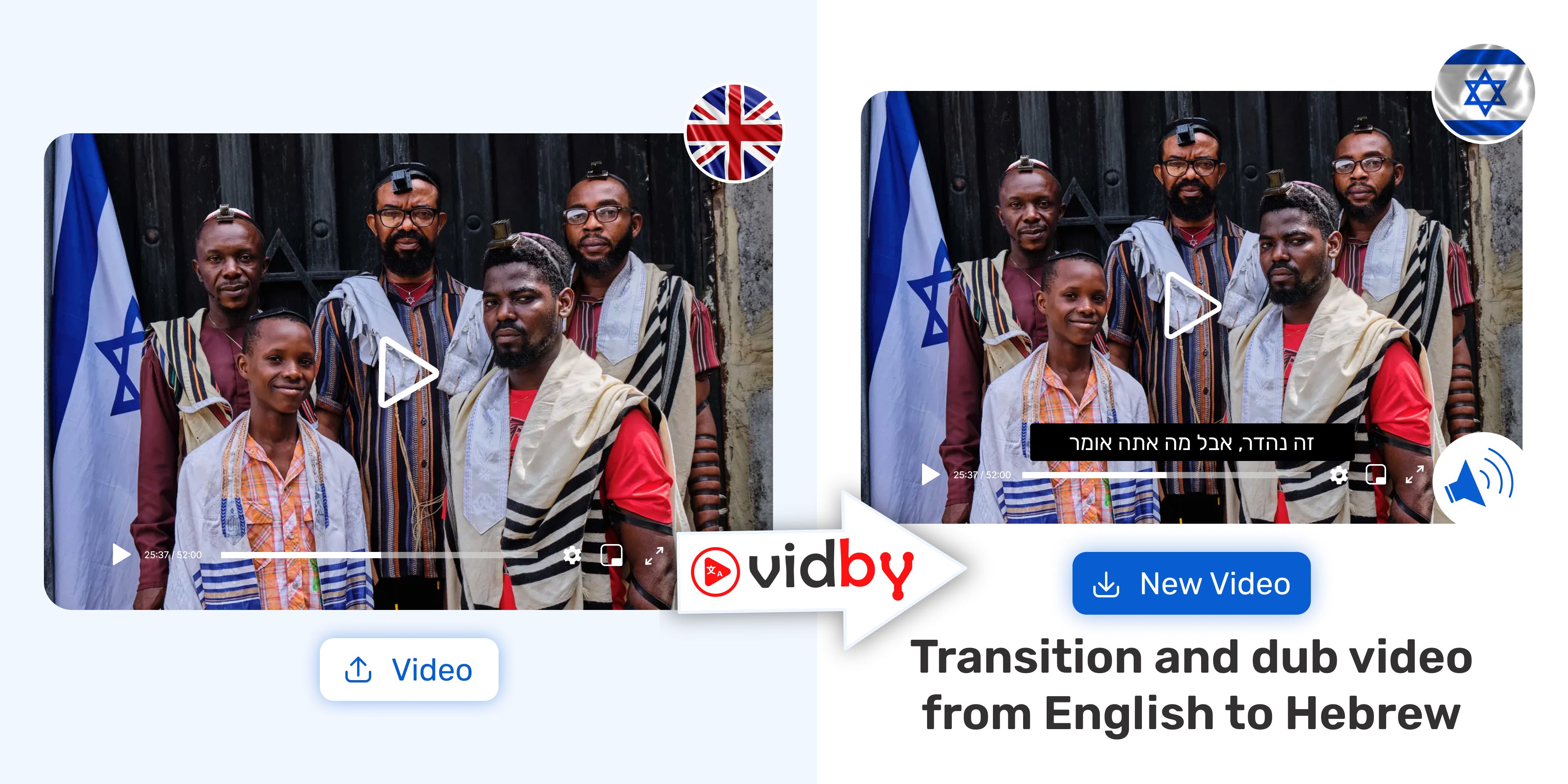 Translate English video to Hebrew