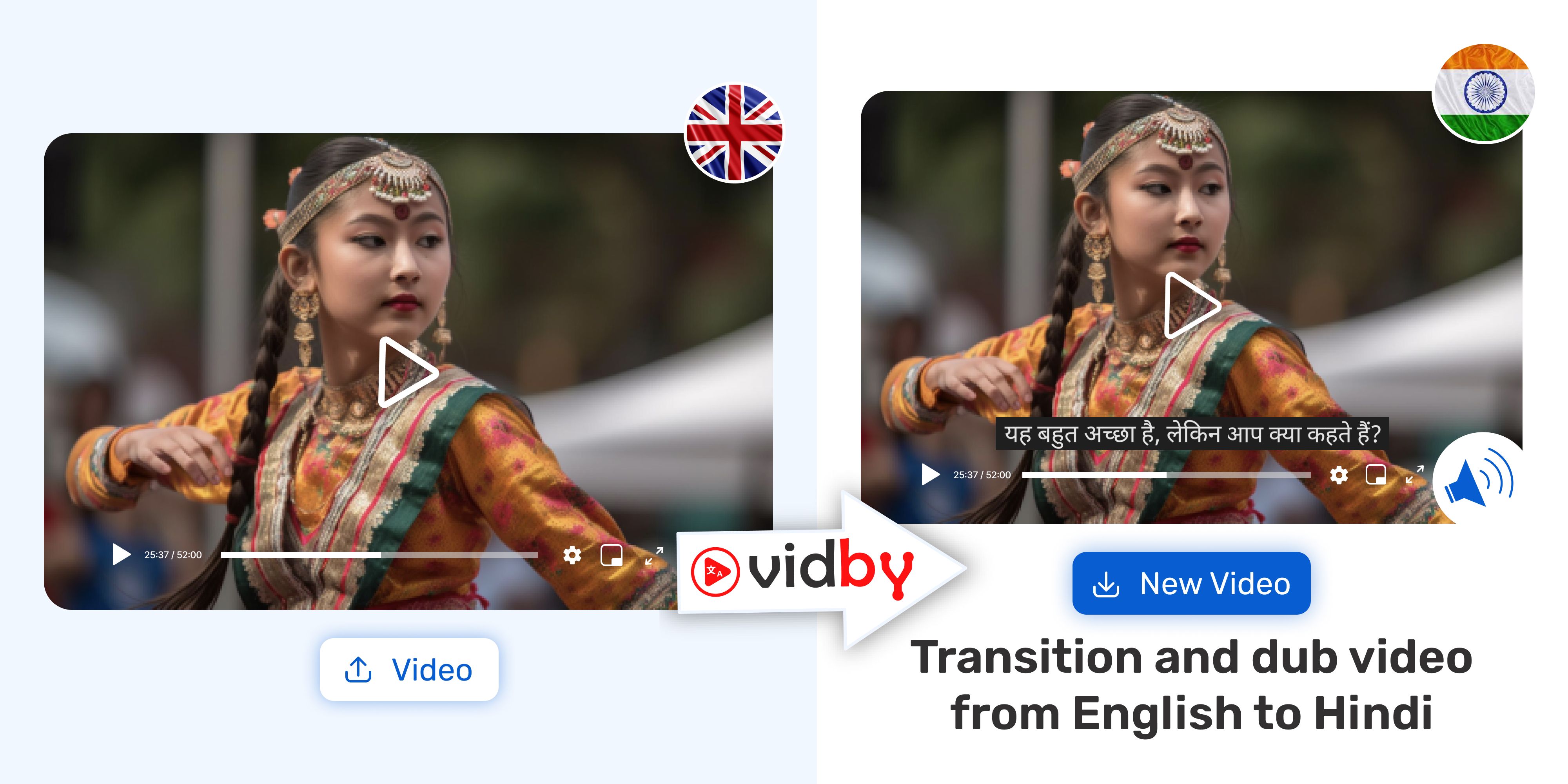 Translate English video to Hindi