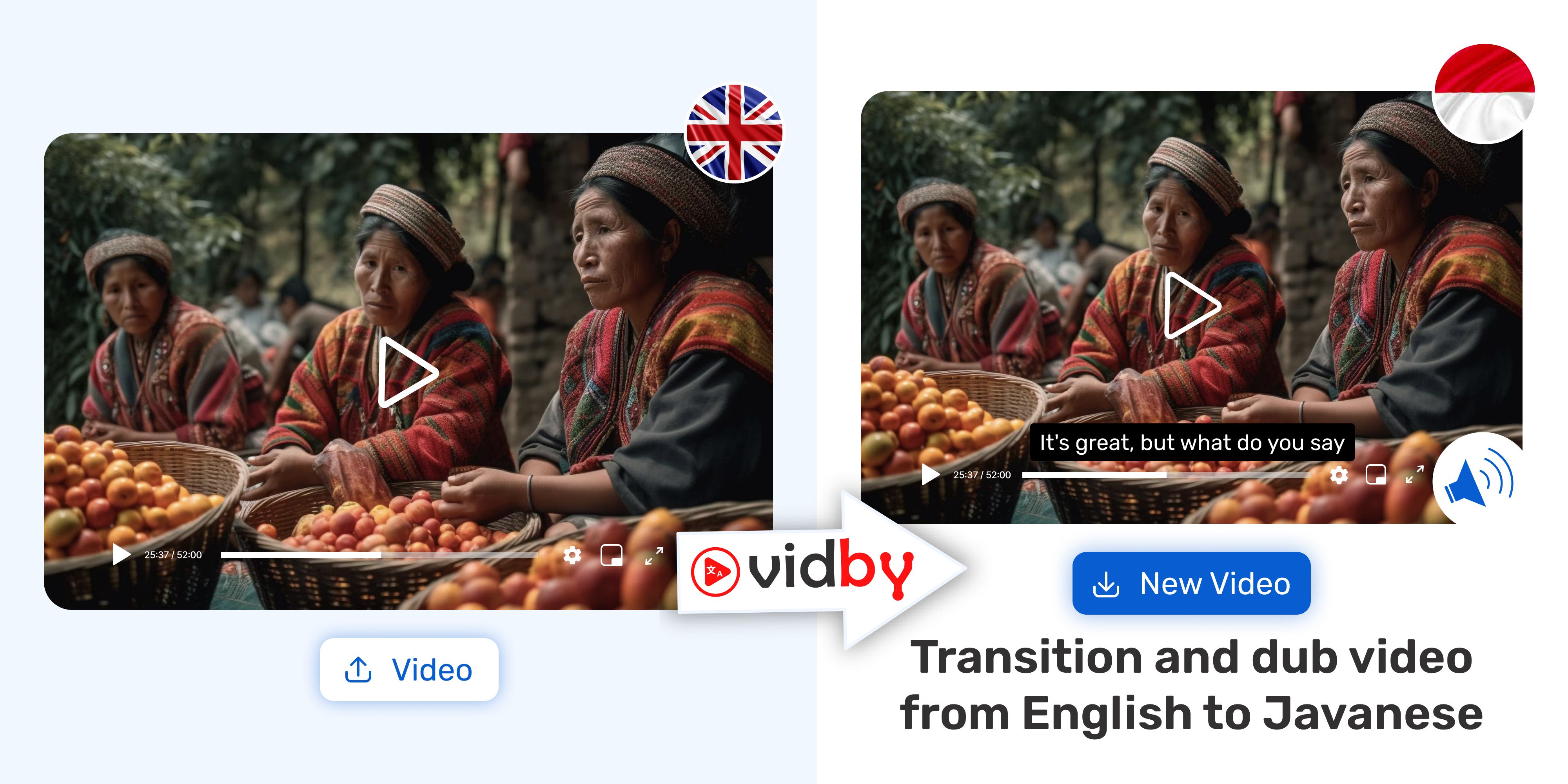Translate English video to Javanese