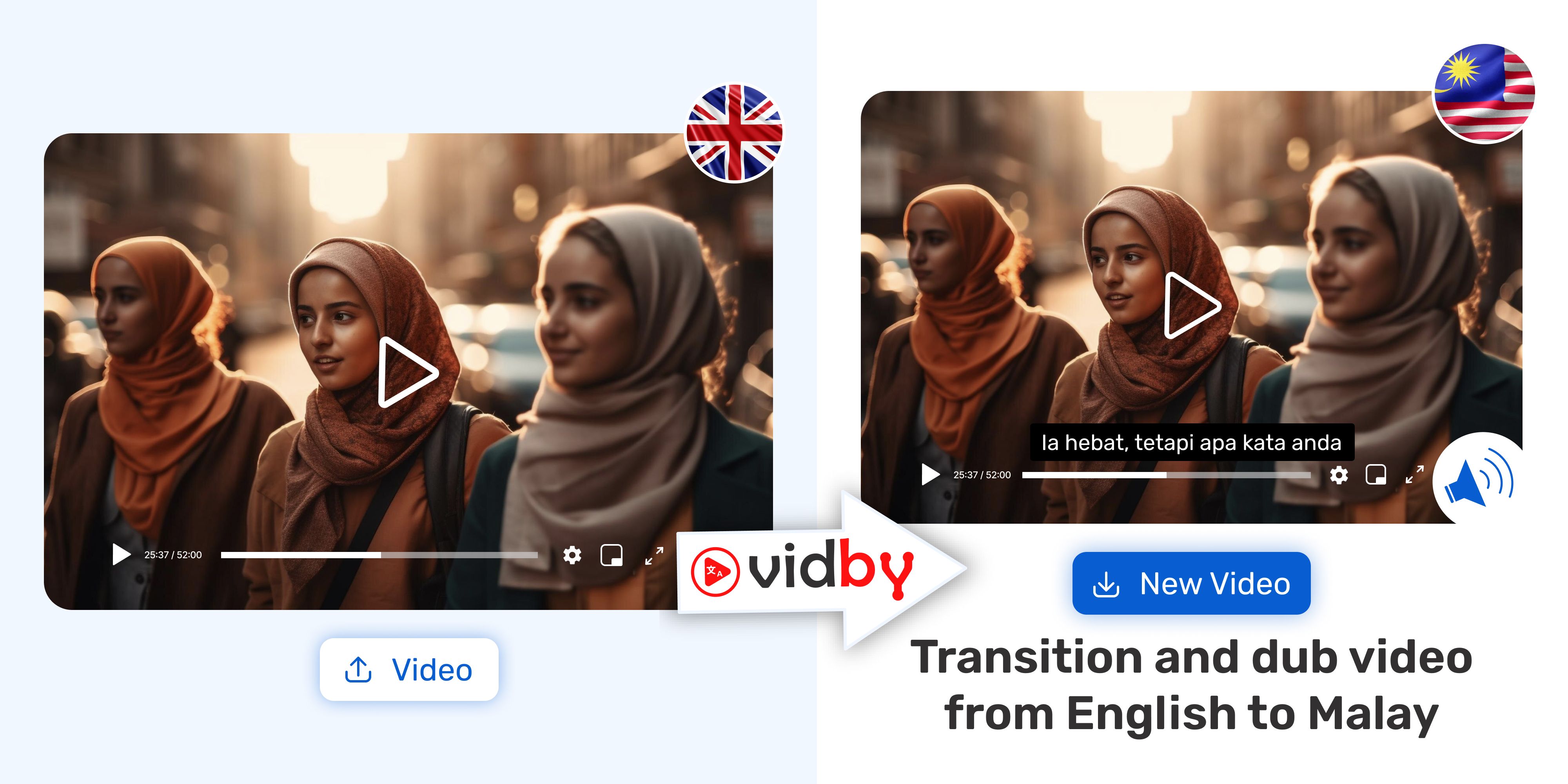 Translate English video to Malay