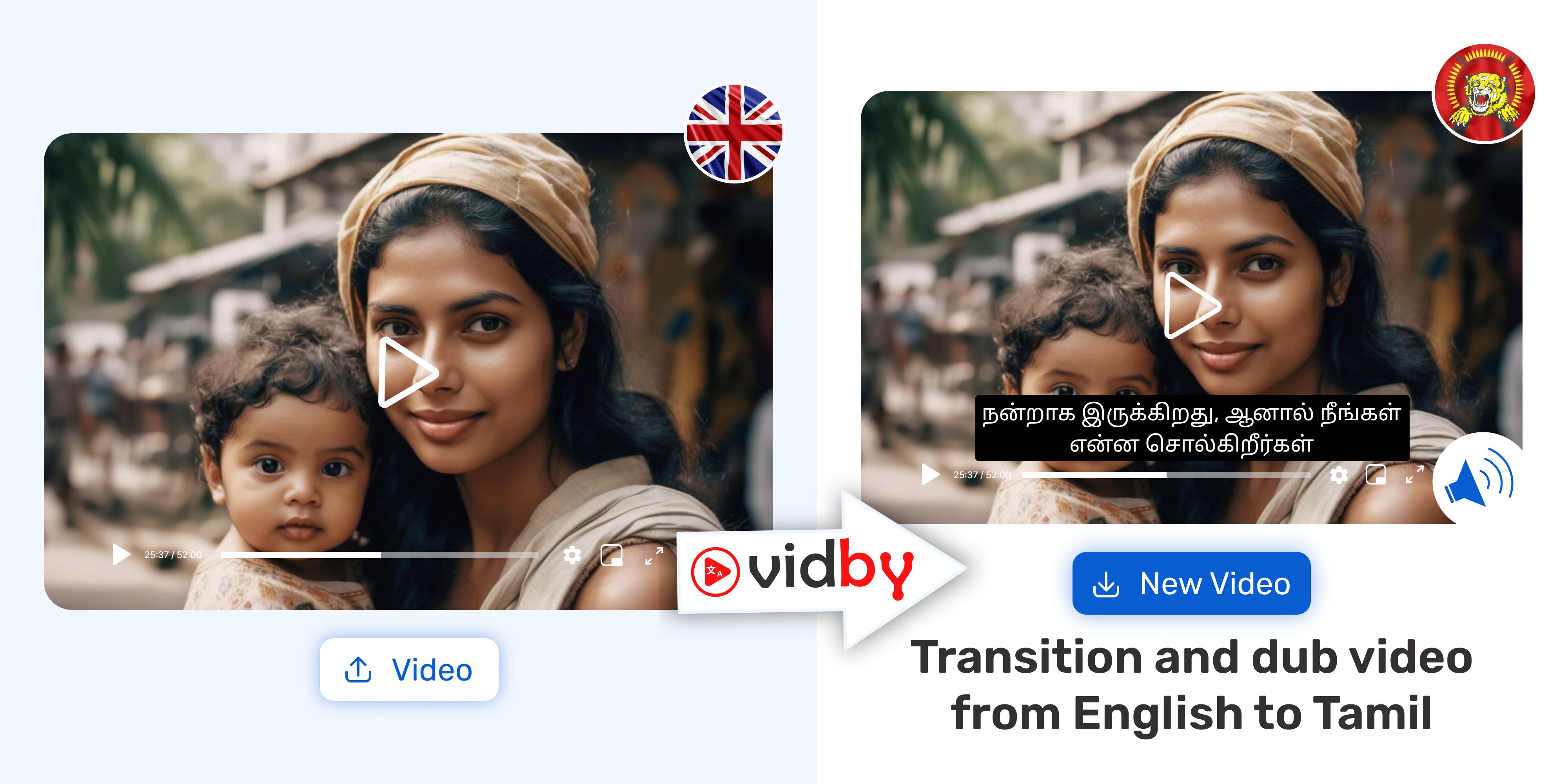 Translate English video to Tamil