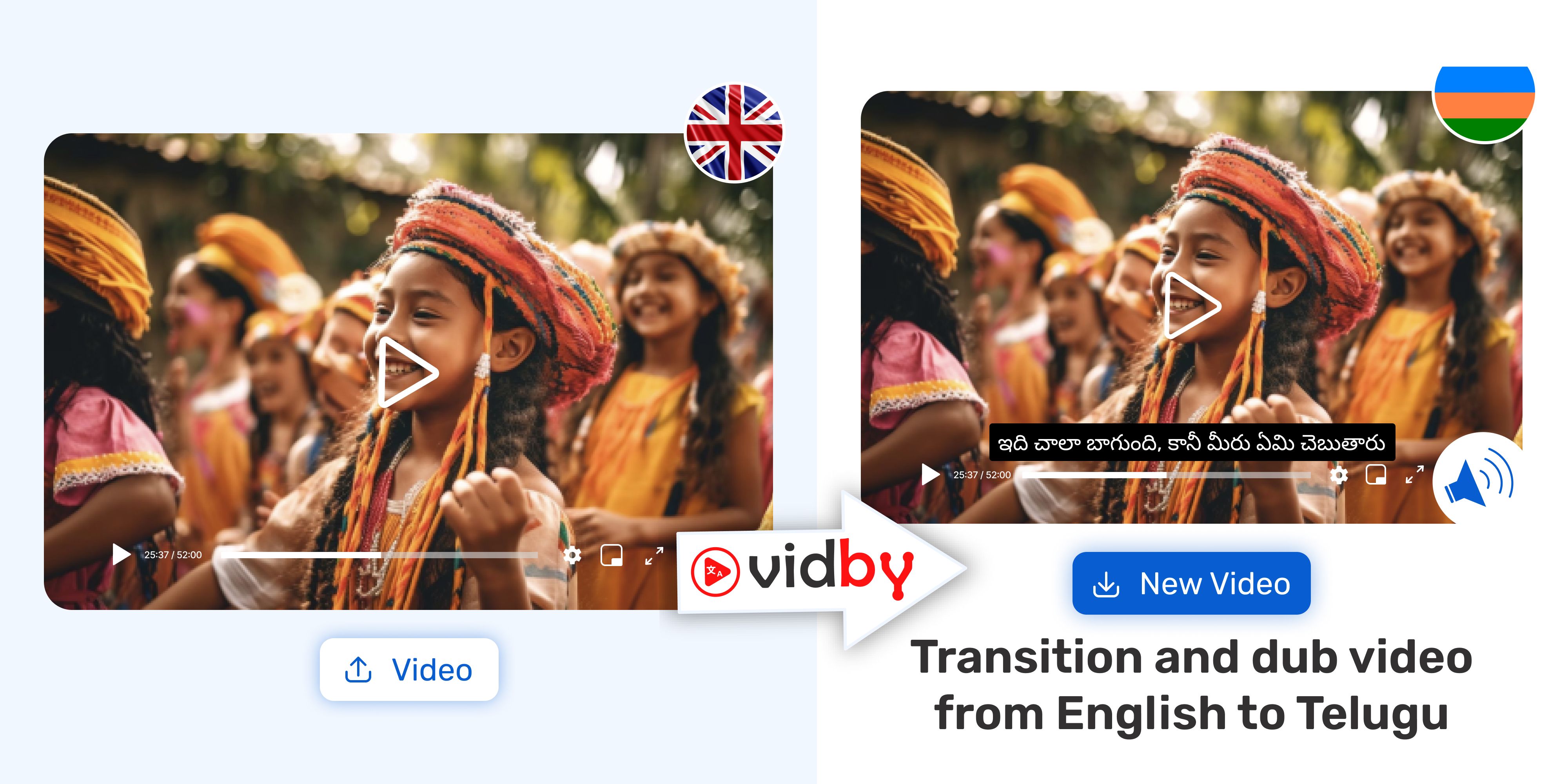 Translate English video to Telugu