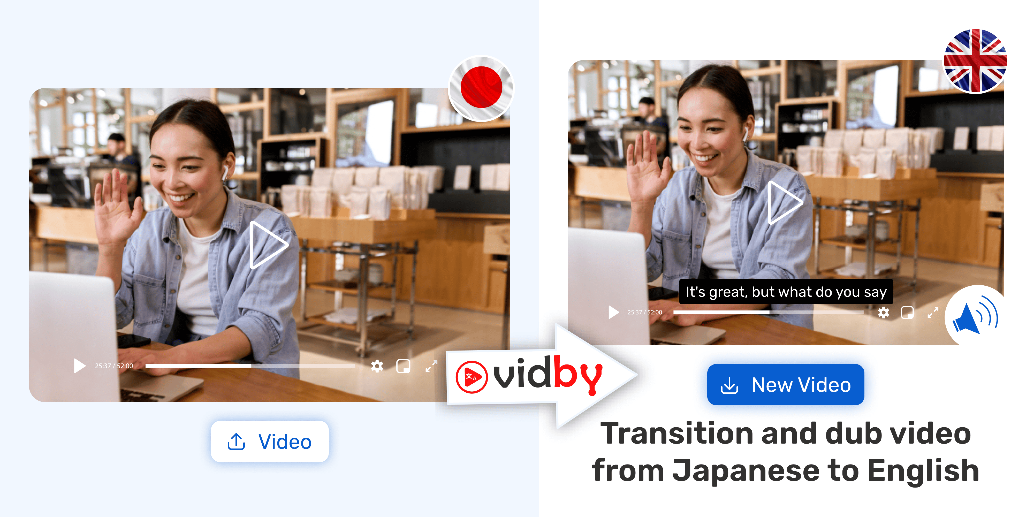 Translate Japanese Video to English