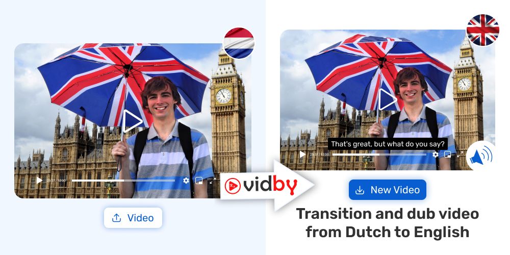 Translate Dutch video to English