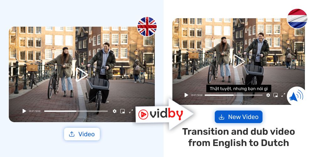 Translate English video to Dutch
